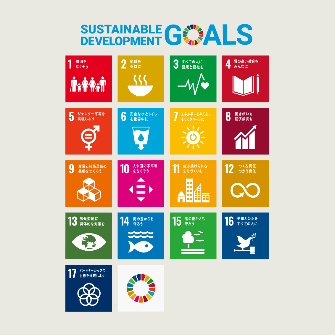 SDGsの活動